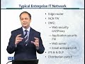 cs205  Information Security CS205 Topic No.024