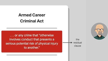 Johnson v. United States Case Brief Summary | Law Case Explained