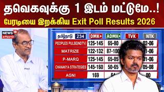 Exit Poll Results 2026   1    Tvk Vijay Election Results 