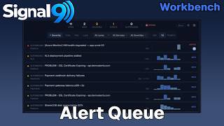 Signal9 SigOps: Alert Queue and Escalation