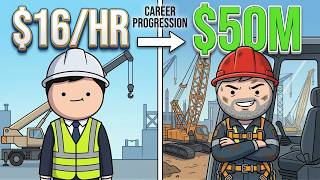 Every Level of a Heavy Lift Crane Operator's Career