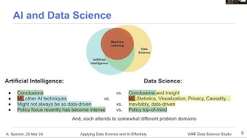 Alfred Spector:  Applying Data Science and AI Effectively