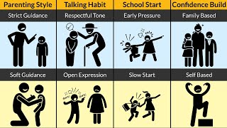 Asian Boys Vs European Boys Life Differences From Childhood To Old Age