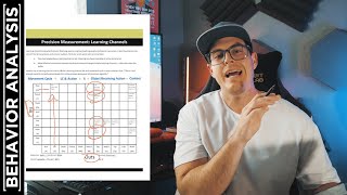 Learning Channels in Precision Teaching