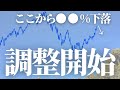 【第128話】株価調整 終了まであと○日！絶好の買い場を見逃すな！