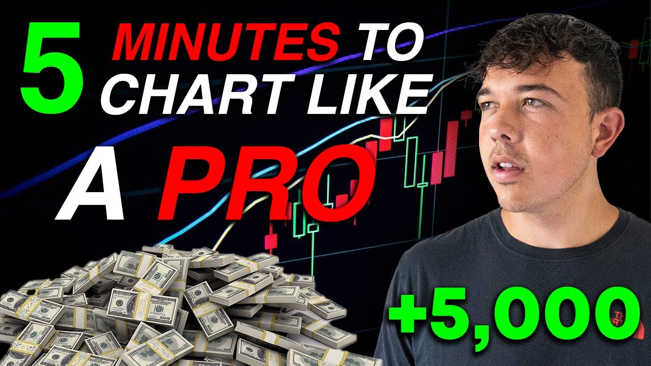 A Beginner's Guide To Technical Analysis (EASY Strategy) - YouTube