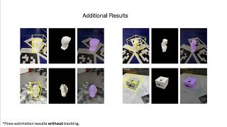 Celebrity GS-Pose: Generalizable Segmentation-based 6D Object Pose Estimation with 3D Gaussian Splatting Net Worth