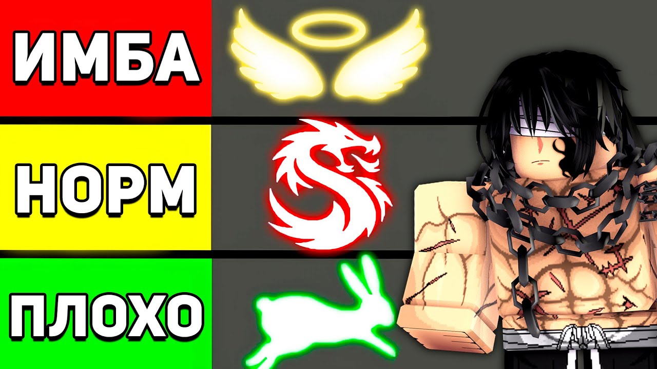 ОЦЕНИЛ ВСЕ В4 РАСЫ От Худшей к Лучшей В Блокс Фрутс | Roblox Blox Fruits