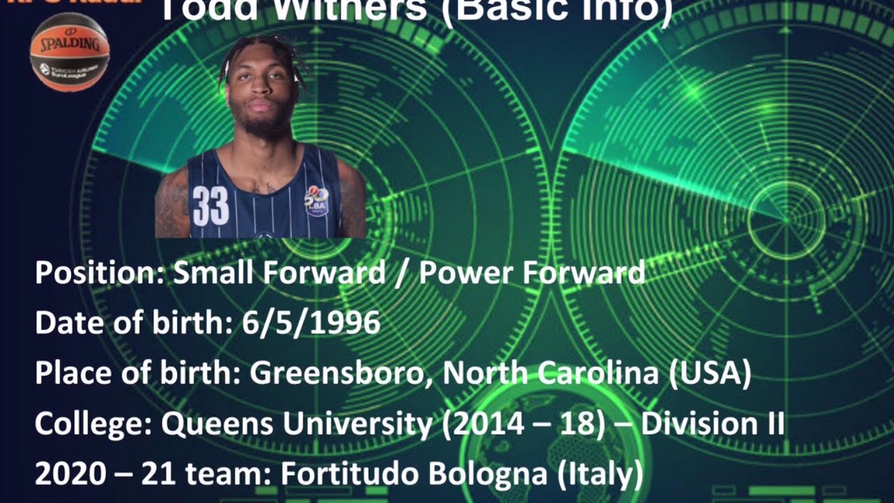 Todd Withers || 2020-21 Early Season Scouting Report