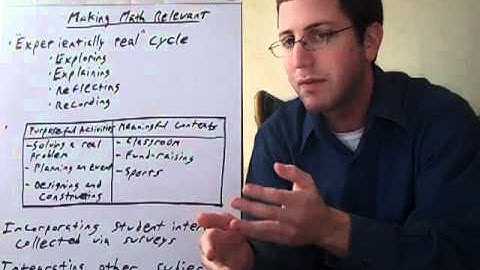 Making Math Relevant