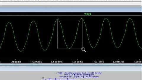 LTspice Waveform Viewer