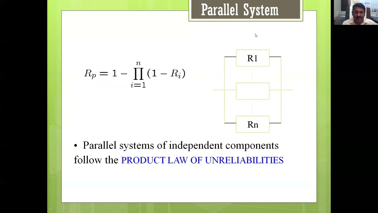 Introduction to Parallel System Reliability and numericals on Parallel Sytem Reliability