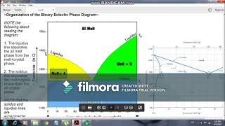 Eutectic point Part 1