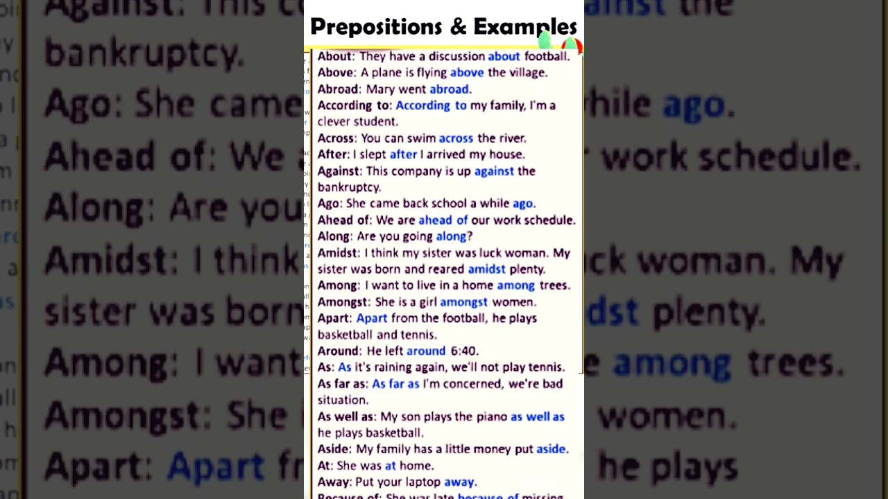 {Part-1} Learn Prepositions with Sentences 