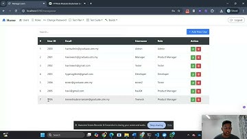 PSM 2 HyperAgile Collaborative Testing Tool System Demo