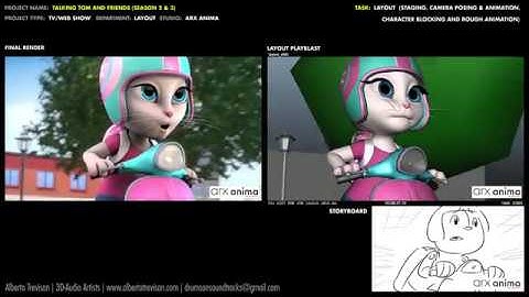 Alberto Trevisan - Showreel - 20181218 (please enable HD)