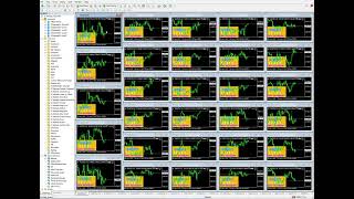 Multi chart open and template installation for MT4/MT5