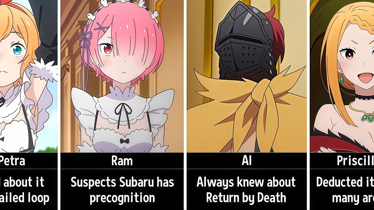Re:Zero Characters That Know About Return By Death - YouTube