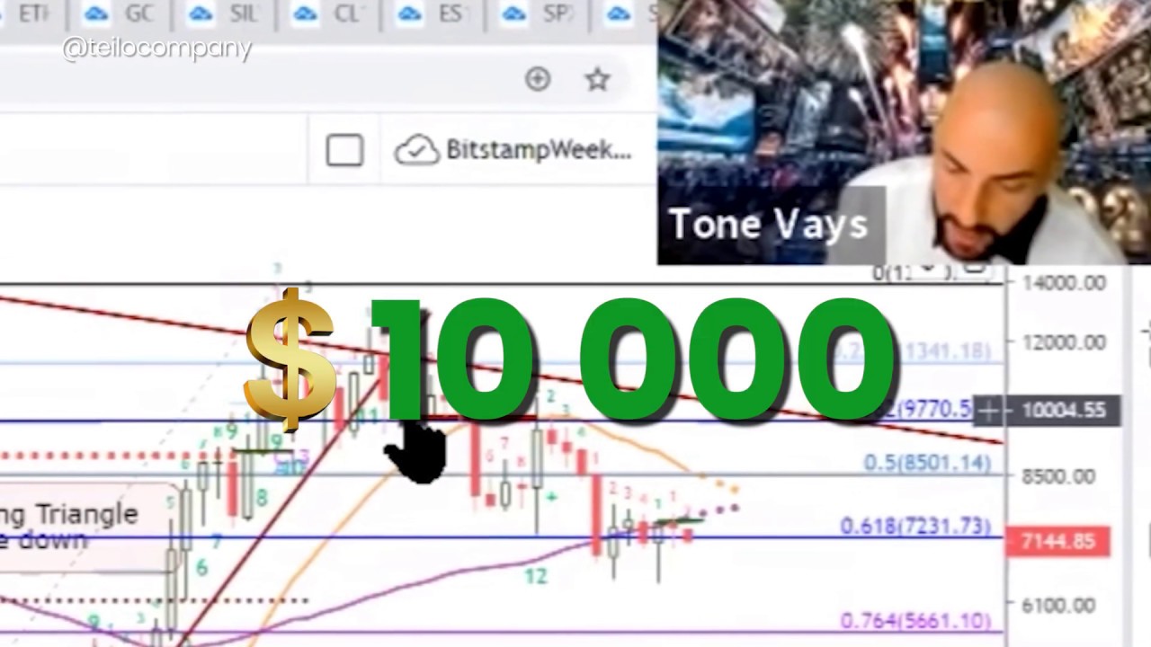 Bitcoin 10000 dollars - YouTube