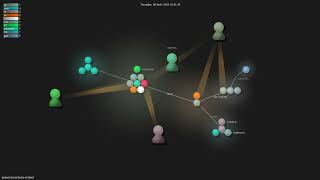 Celebrity project-baize/baize-chatbot - Gource visualisation Net Worth