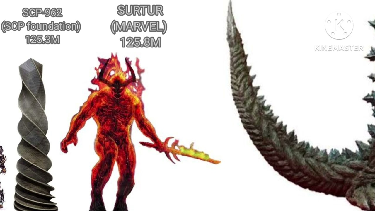 Comparison Monster in 2026 