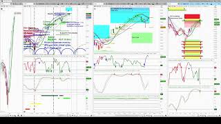askSlim SPX Stream Live Stream
