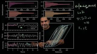 Video 6:  Unscented Kalman filter for Parameter Estimation of Bouc-Wen Model