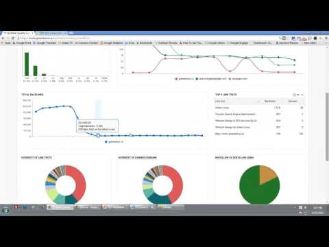 SEO Webinar   How to Build Quality, Increase Your Site Authority and Spy on Your Competitors!