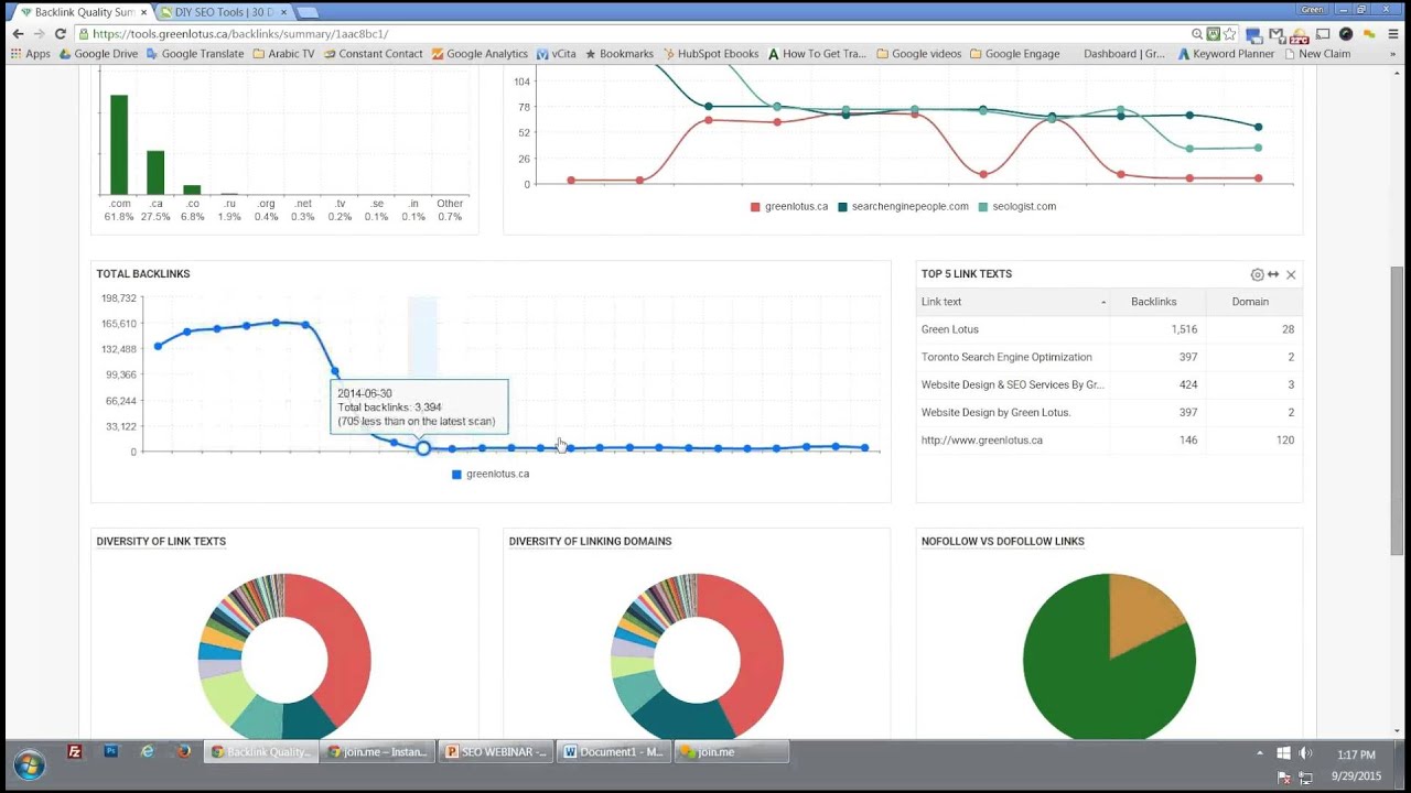SEO Webinar   How to Build Quality, Increase Your Site Authority and Spy on Your Competitors!