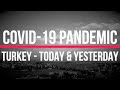 COVID-19 Pandemic Istanbul, Turkey  - Today &amp; Yesterday - New Year 2021 in Turkey