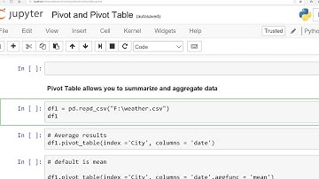 Python: Pandas Pivot and Pivot Table: Urdu /Hindi