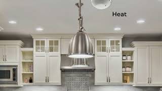 Purus Hi Tech-Smart Fire Alarm -Addressable