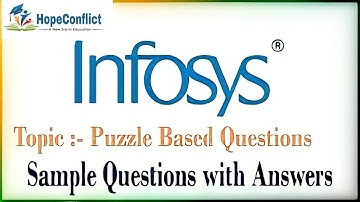Infosys Puzzles Questions asked on 22.08.2021 | Solve Any Puzzle in 10Seconds | Tricky Puzzles