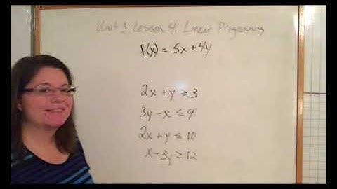 Alg. 2 Unit 3 Lesson 4: Linear Programming