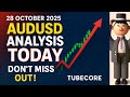 AUDUSD ANALYSIS TODAY| Live Forex Trading| 28 October 2025