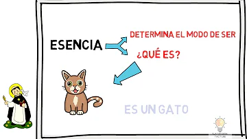 ¿Cuáles son las pruebas de la existencia de Dios según Santo Tomás?