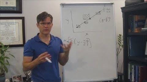 Regression Episode 2: Ordinary Least Squares Explained