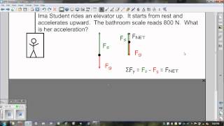 Elevator problem finding acceleration.wmv