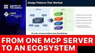 MCP Architects: Scale from One Server to an Agent Ecosystem