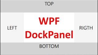 WPF Layout Controls | 4. DockPanel | HD | DockPanel In WPF
