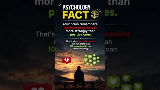 Human Brain Psychology Facts That Will Surprise You #psychologyfacts #facts #humanbrain #shorts