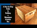 How to  Build a Wannigan (Kitchen Box)