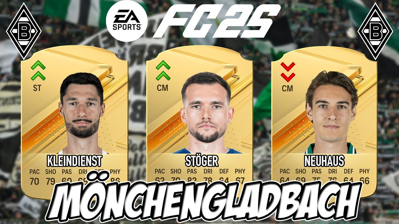 EA FC 25 - Borussia Mönchengladbach Ratings Prediction ( Bundesliga )