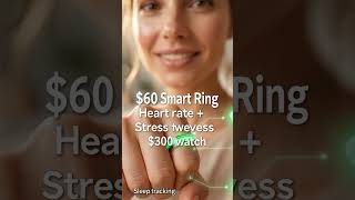 The Best Budget Smart Ring? prxxhri Smart Health Ring Review 💍