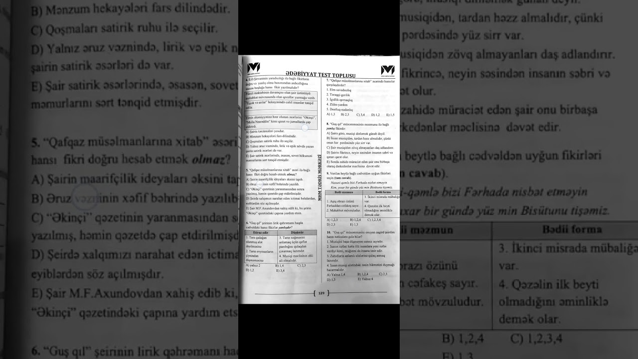 MHM-Seyid Əzim Şirvani #azərbaycandili #dim #ədəbiyyat #izah #dil #abituriyent #müəllim #imtahan