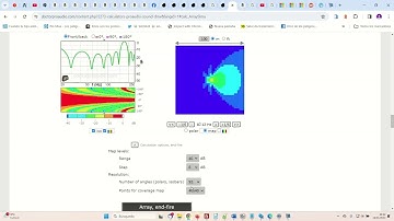 Web version of PAcalculate subwoofer array modelling