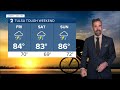 June Begins with Near-Record Heat