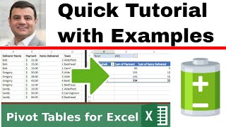 Learn Pivot Table in minutes | Basic Excel tutorial | Data Analytics Course | Accounting Analytics