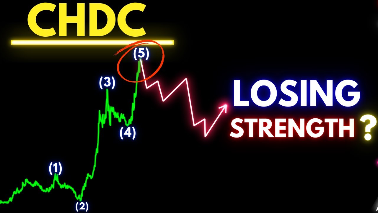 CHDC Stock Analysis | CHDC Elliott Wave Analysis | CHDC Price Target ...