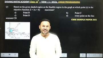IMPORTANT MCQ | TERM 1 Class 12   | LEC 1 I LINEAR PROGRAMMING  | BOAR EXAM 2021-22